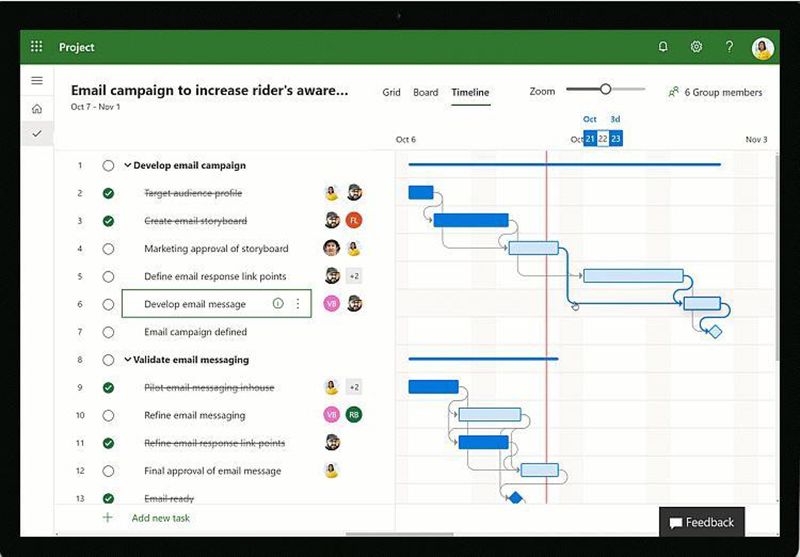 Phần mềm Microsoft Project